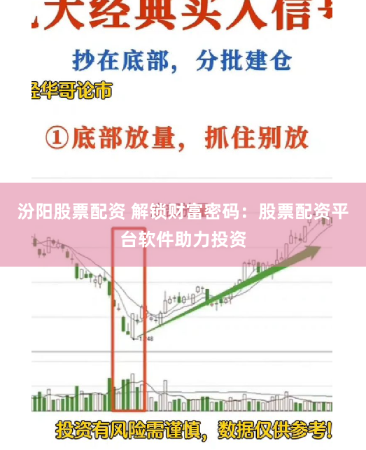 汾阳股票配资 解锁财富密码：股票配资平台软件助力投资