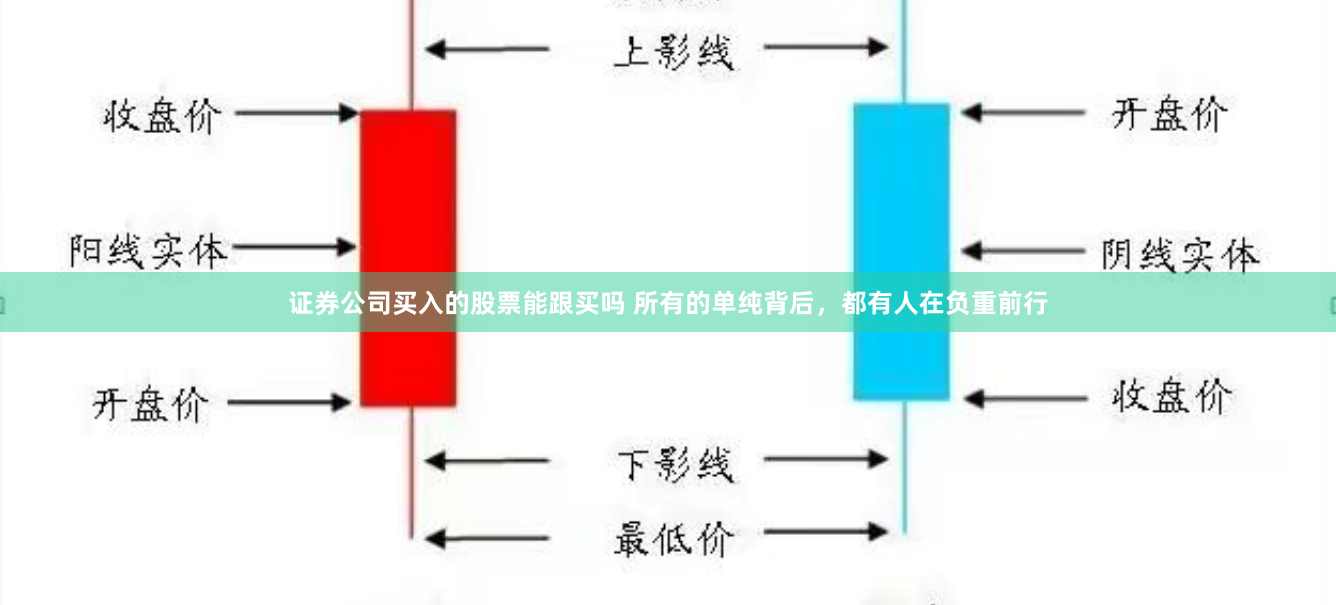 证券公司买入的股票能跟买吗 所有的单纯背后，都有人在负重前行
