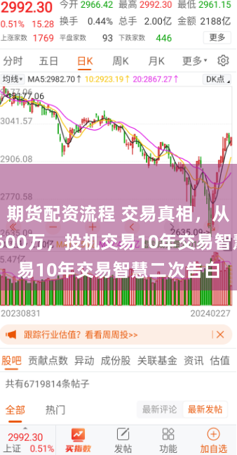 期货配资流程 交易真相，从20万赚到600万，投机交易10年交易智慧二次告白