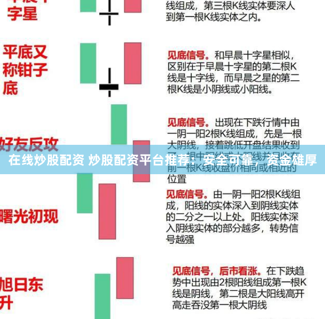 在线炒股配资 炒股配资平台推荐：安全可靠，资金雄厚