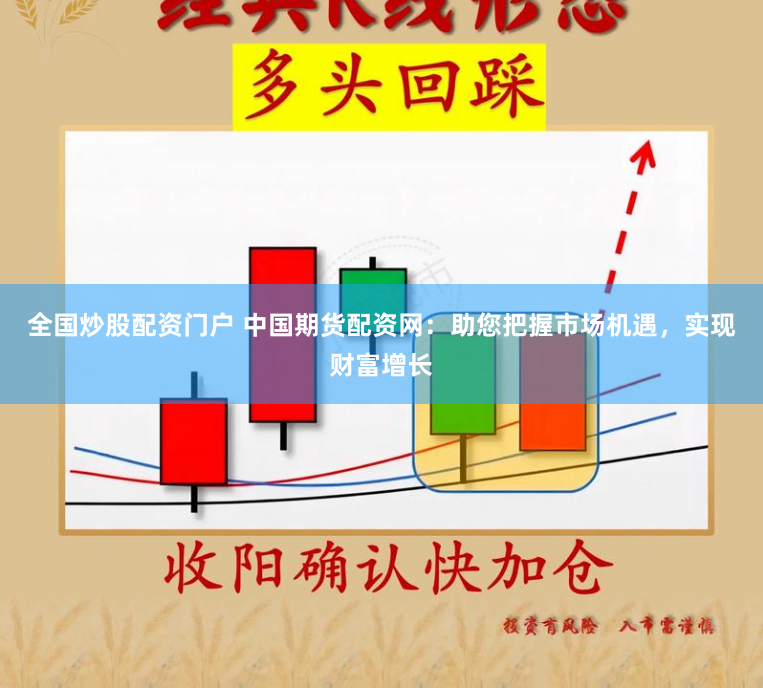 全国炒股配资门户 中国期货配资网：助您把握市场机遇，实现财富增长