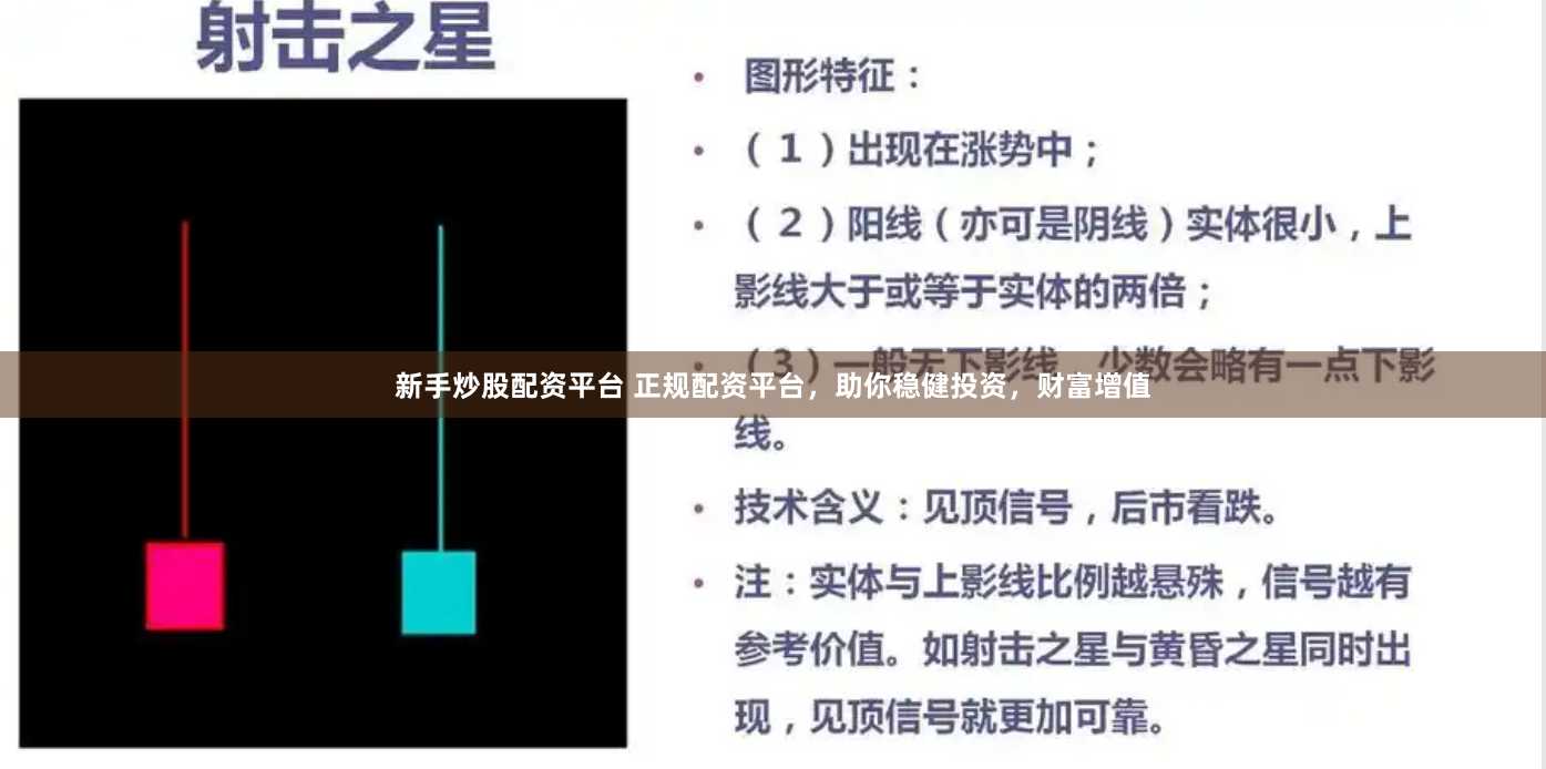 新手炒股配资平台 正规配资平台，助你稳健投资，财富增值