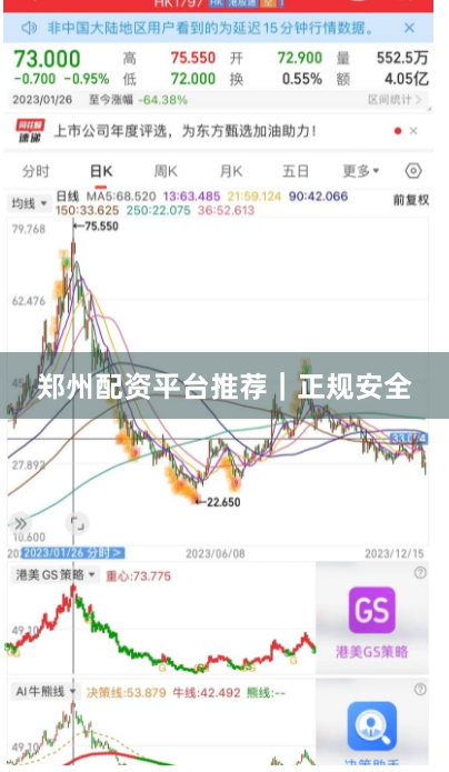 郑州配资平台推荐｜正规安全