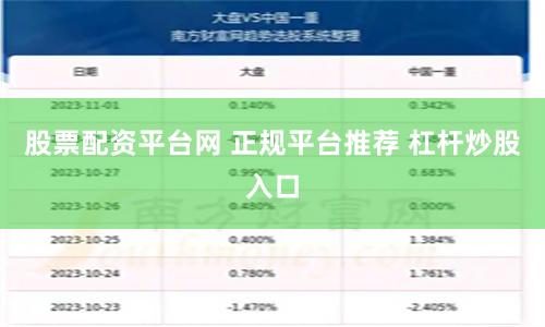 股票配资平台网 正规平台推荐 杠杆炒股入口