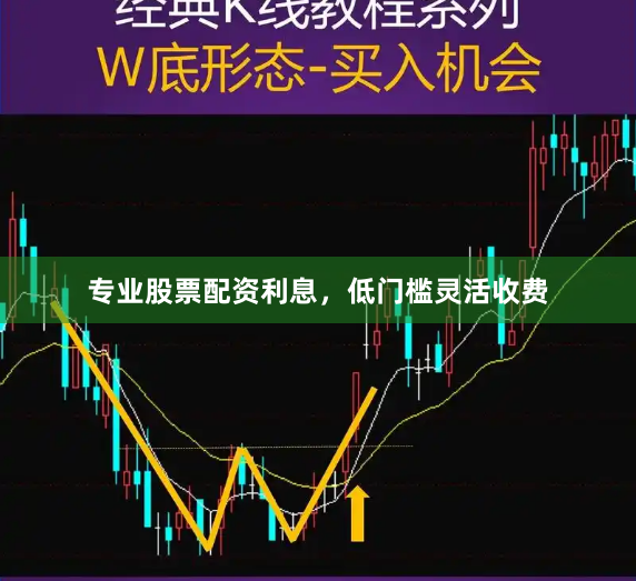 专业股票配资利息，低门槛灵活收费